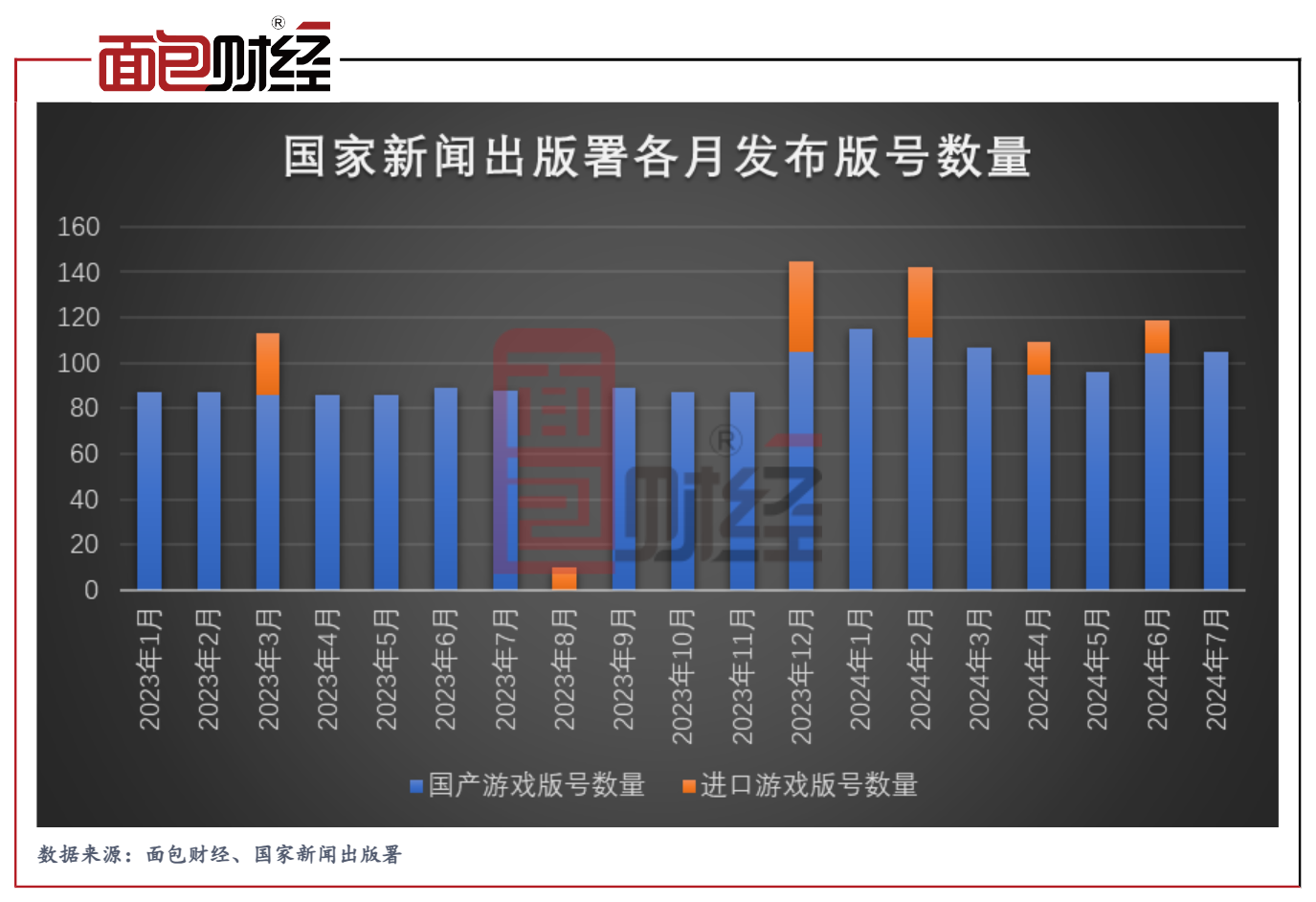 新闻游戏有哪些_游戏行业 新闻_新闻游戏概念