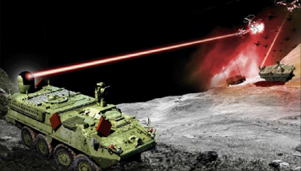 美军强激光武器运用方式_电磁炮生活应用_定向能武器实战化部署