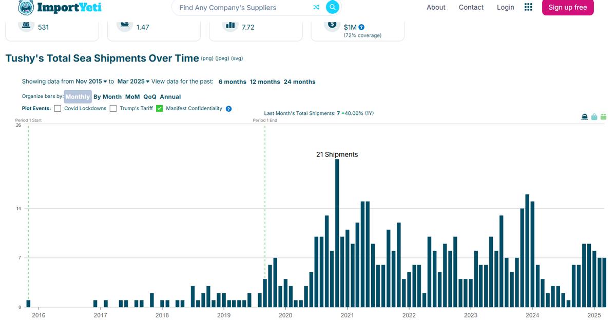 货代常用英文邮件_外贸PDF处理工具_多语言邮件写作辅助工具
