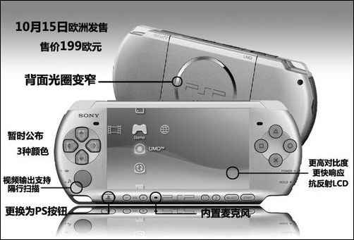 PSP