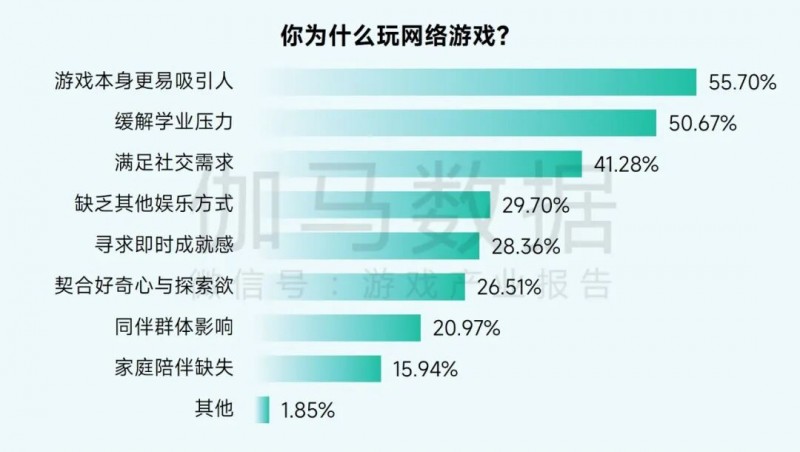 游戏防沉迷政策_游戏专题_未成年人网络保护