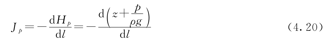 伯努利方程_伯努利积分欧拉积分_伯努利原理生活应用