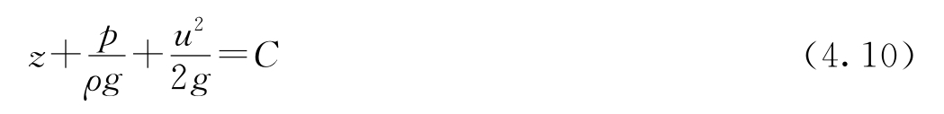 伯努利原理生活应用_伯努利方程_伯努利积分欧拉积分