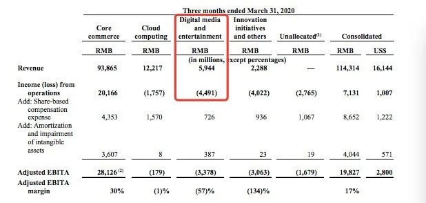 头条新闻游戏手机版_游戏新闻头条_头条报道游戏