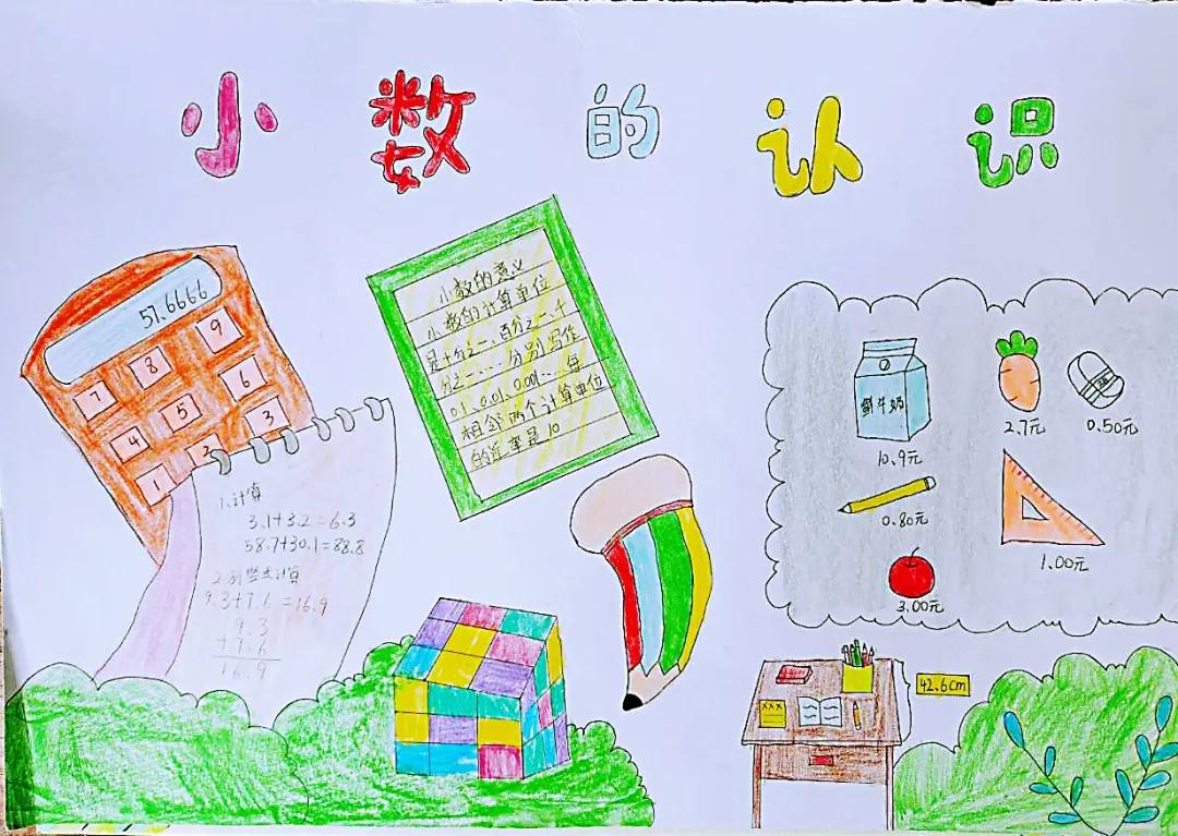 生活中的数学小报内容怎么写_生活中数学应用小报_数学小报《生活中的数学》