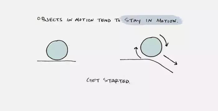 牛顿三大定律告诉你如何克服拖延症│干货