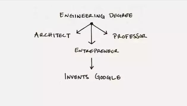 牛顿定律应用举例_牛顿第一定律生活应用_应用定律牛顿生活中的例子
