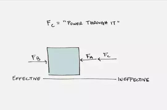 牛顿定律应用举例_牛顿第一定律生活应用_应用定律牛顿生活中的例子