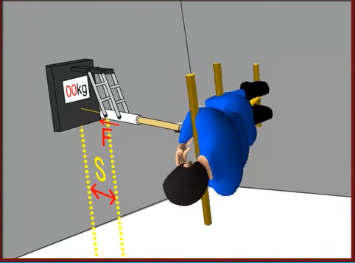 应用定律牛顿生活中的例子_牛顿定律实际应用_牛顿第一定律生活应用