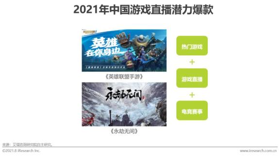 游戏直播行业政策法规发展_游戏行业 新闻_中国游戏直播市场规模分析