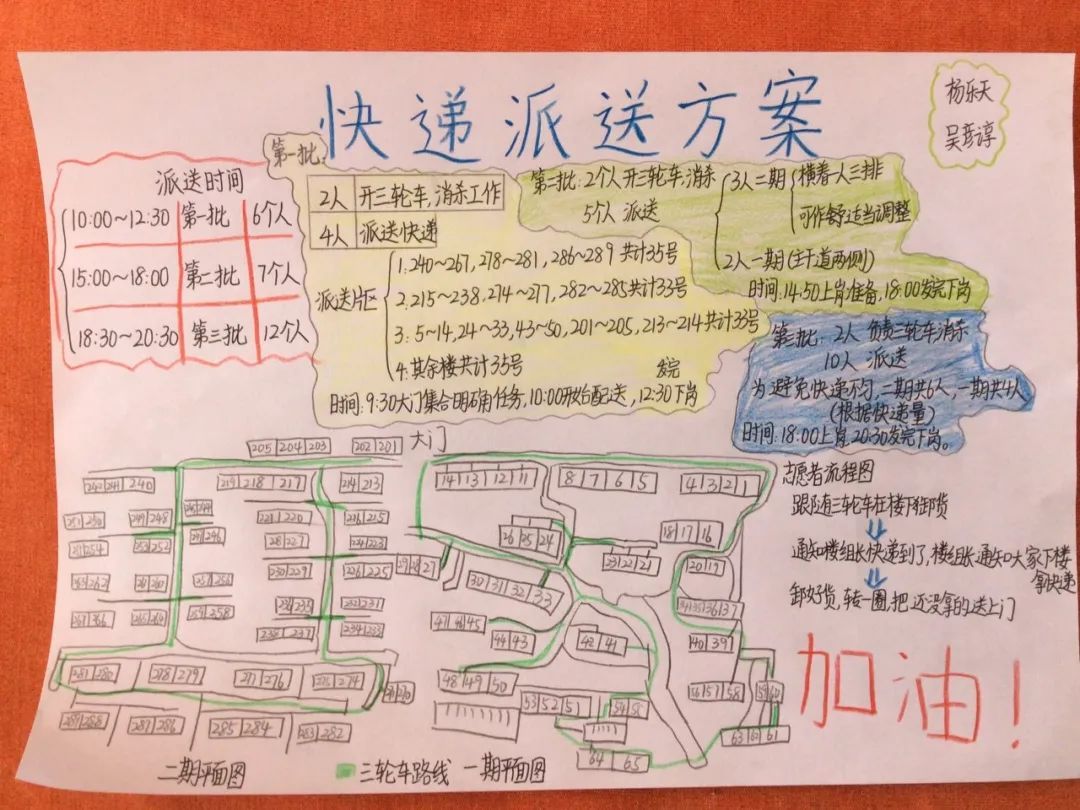 小学数学疫情作业_社区防疫数学应用_生活中数学应用小报