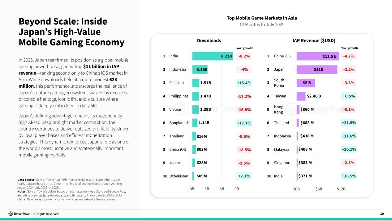 2025东京电玩展 中国游戏厂商 叠纸游戏_二次元游戏专题