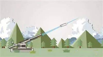 电磁轨道发射技术_电磁发射系统尽限设计_电磁炮生活应用