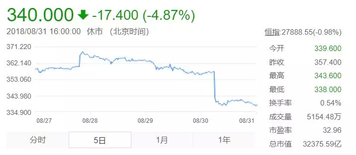 pg下载官方认证 一个月内两次重大政策变动，游戏产业的“至暗时刻”来了