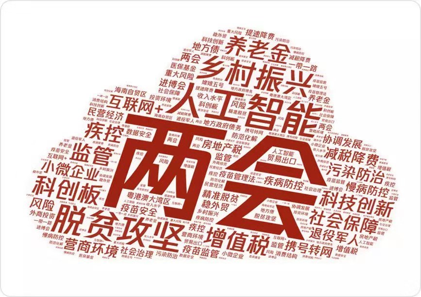 两会热点传播总量_腾讯指数大数据_腾讯滚动新闻 游戏