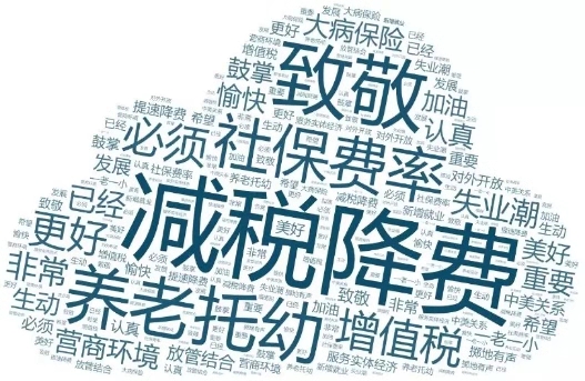 两会热点传播总量_腾讯指数大数据_腾讯滚动新闻 游戏