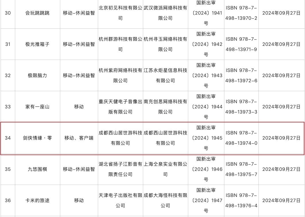 新闻游戏案例_新闻 游戏_会说话的新闻游戏