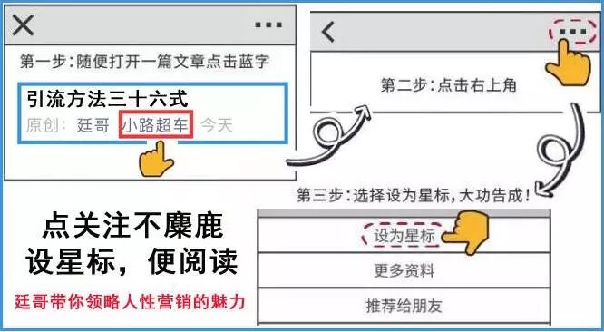 变现六十四套路第15套“蔡加尼克效应”