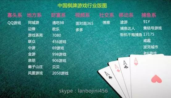 456游戏新闻_新闻游戏是什么_新闻游戏案例