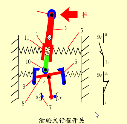 PLC与传感器入门_传感器在生活应用实例_工业自动化基础