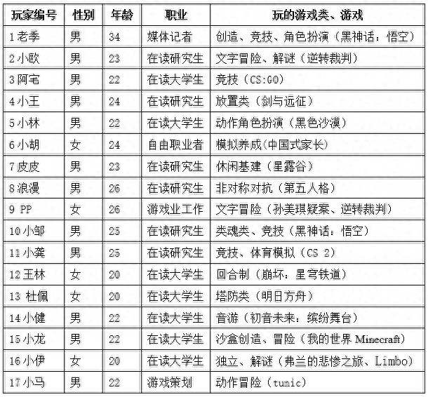 新闻游戏案例_日本经济新闻游戏_游戏 新闻