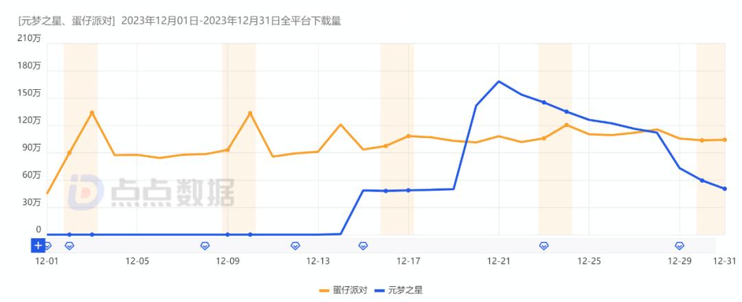 新闻游戏有哪些_游戏行业 新闻_新闻游戏概念