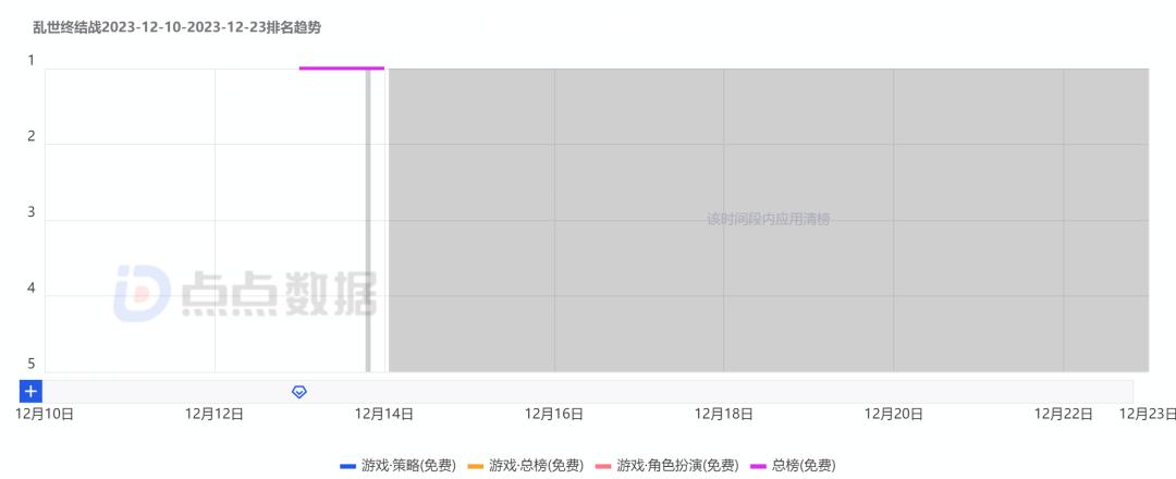 游戏行业 新闻_新闻游戏概念_新闻游戏有哪些