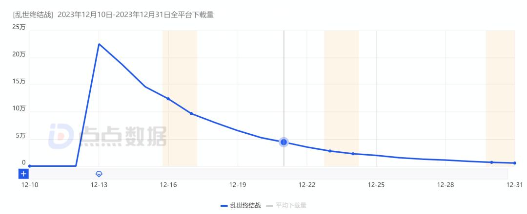 游戏行业 新闻_新闻游戏概念_新闻游戏有哪些