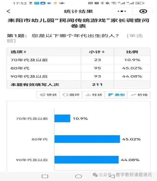 耒阳市幼儿园“民间游戏”课题组开展系列研究活动