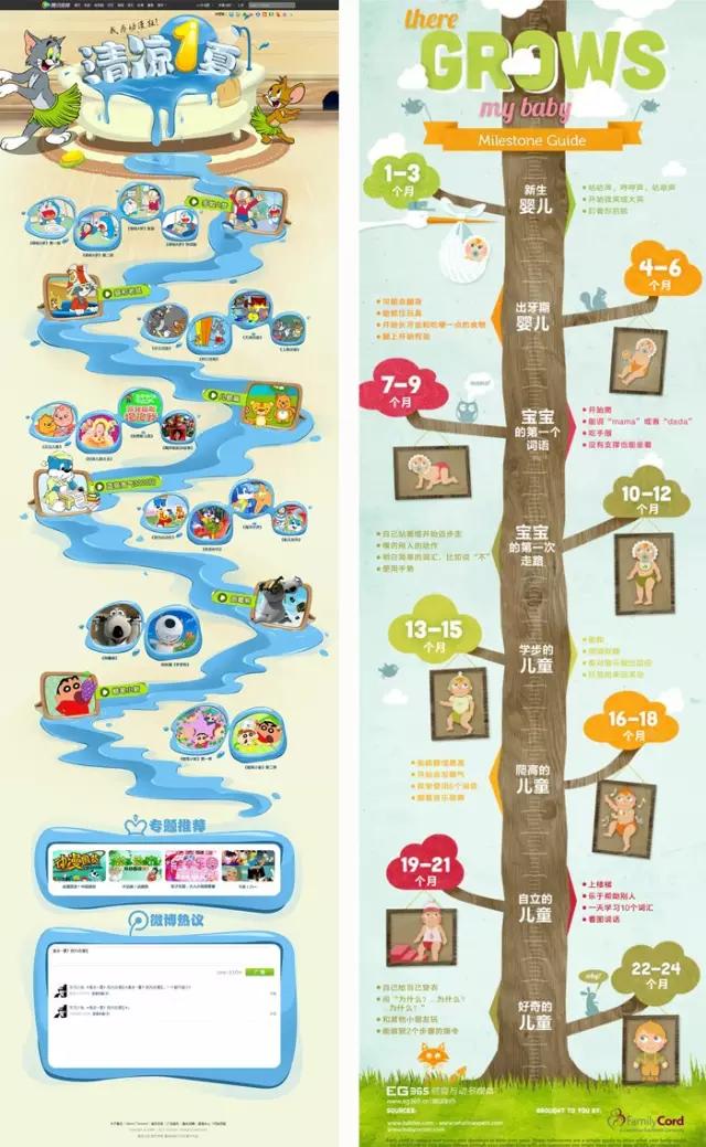 游戏专题页面设计_专题页面设计游戏案例_游戏页面设计模板