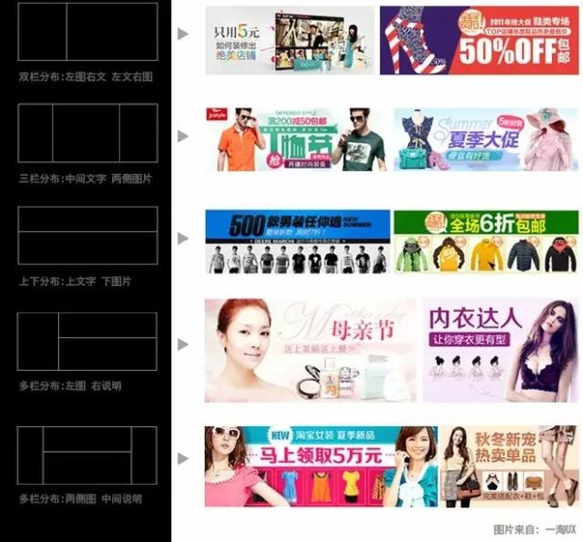 游戏页面设计模板_游戏专题页面设计_专题页面设计游戏案例