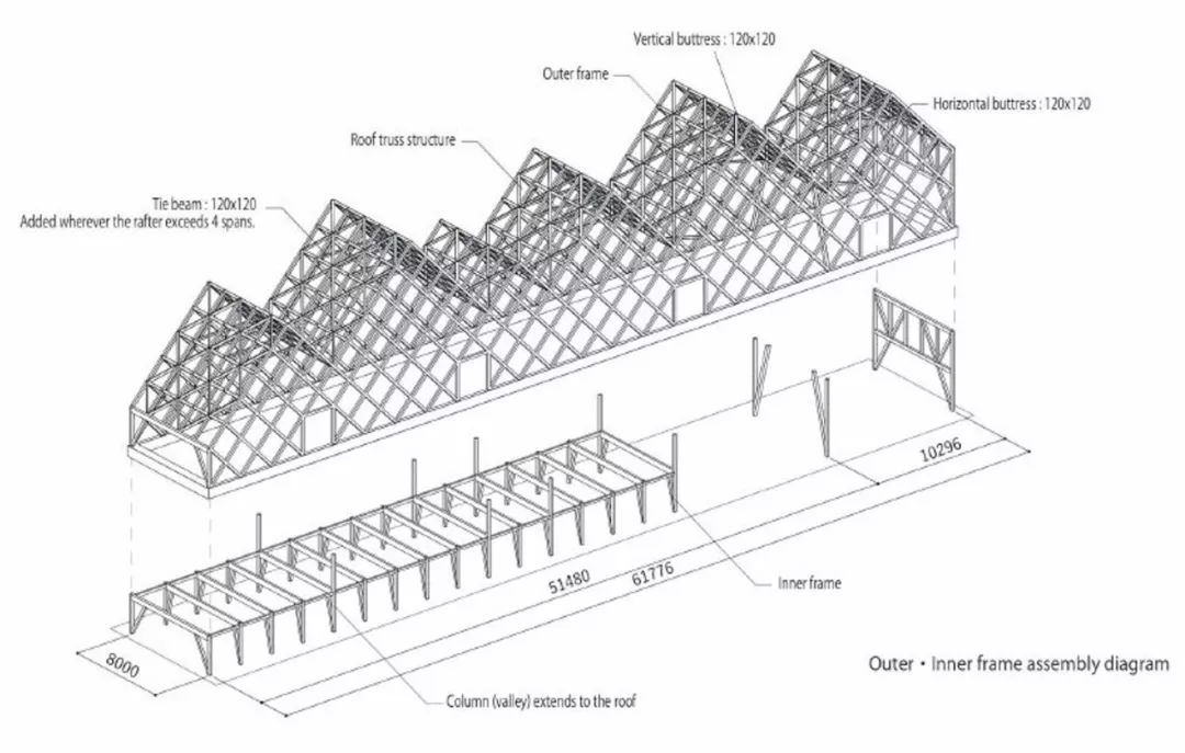 遗传算法应用生活实例_遗传算法的实际应用例子_遗传算法应用案例