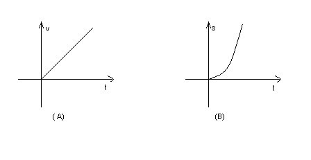 牛顿第二定律生活应用_牛顿定律实际应用_牛顿定律应用举例