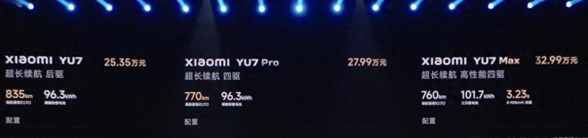 小米YU7正式上市，外观很年轻运动，续航可达835km