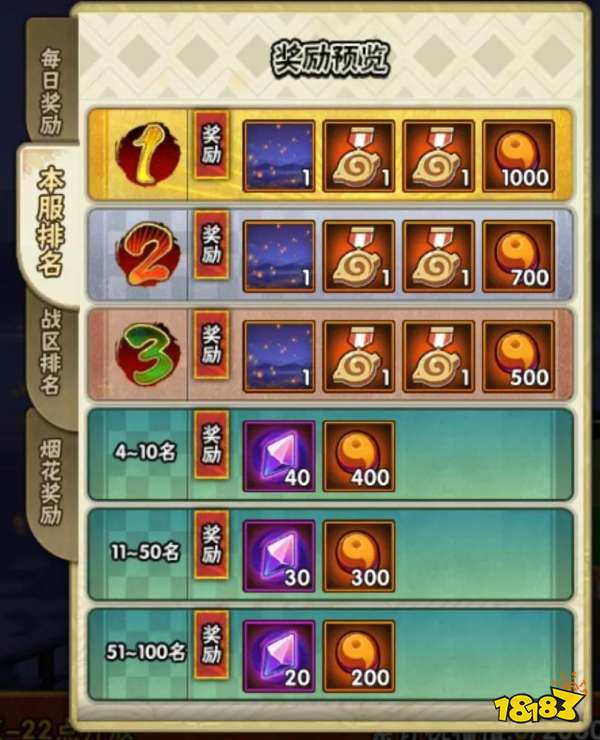 火影忍者手游这一周有什么活动 12月23日—29日活动攻略汇总