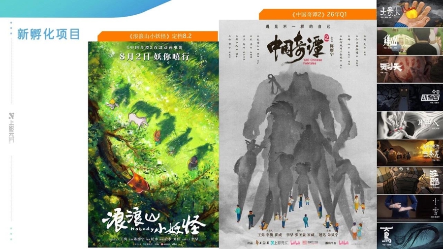 IP全生命周期运营_游戏 专题栏目_游戏动漫IP运营方法论