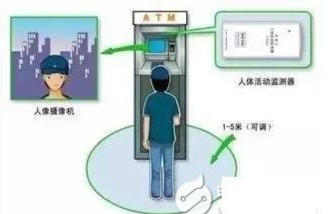 接近传感器在触摸屏手机中的应用_电容式接近传感器在汽车电子中的应用_传感器在生活应用实例