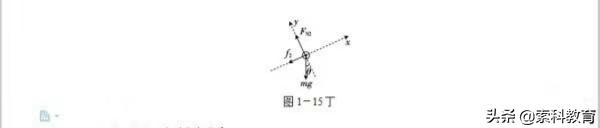高考物理牛顿定律考点_高三物理牛顿运动定律应用_牛顿第一定律生活应用