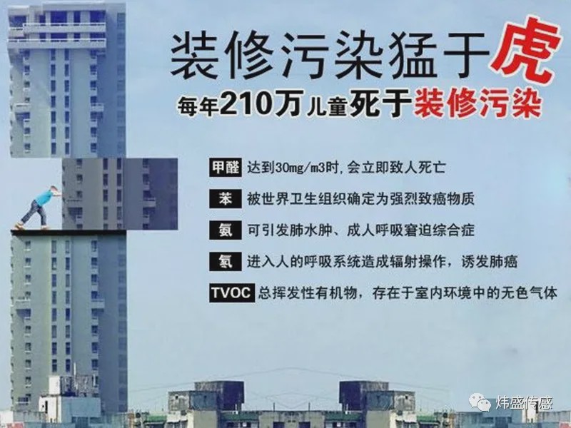 甲醛传感器新房污染检测_气体传感器有害气体检测_传感器在生活应用实例