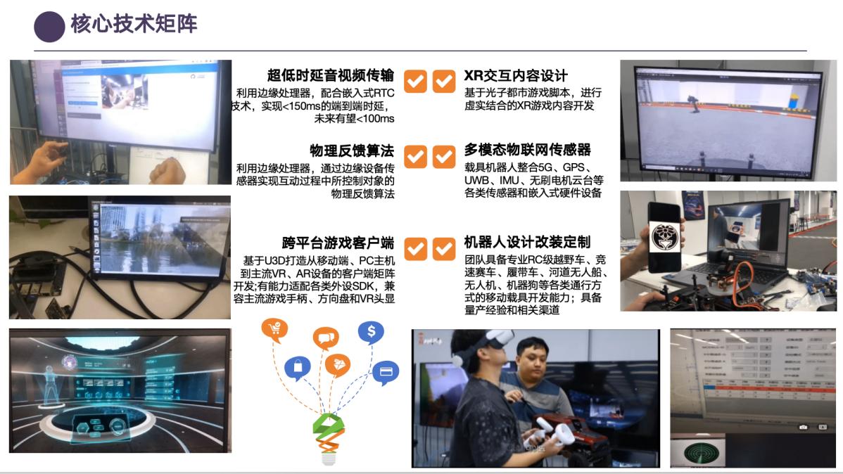 虚拟赛车手体验 __汽车活动专题 游戏