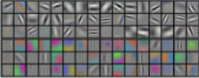 深度学习卷积详解_卷积在生活应用_卷积类型与工作原理