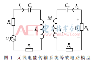pg下载麻将胡了A.旗舰厅进体育.cc 无线电能传输系统最高效率点控制策略的研究