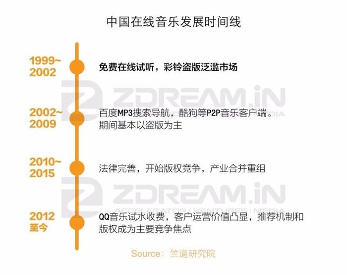 印度新闻app竞争格局分析_印度新闻资讯流量分布_游戏新闻app
