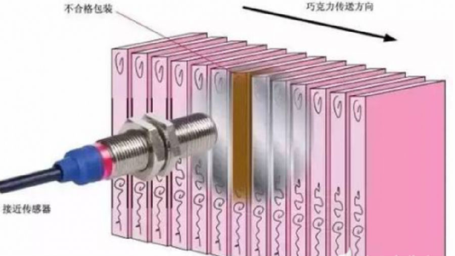接近传感器在触摸屏手机中的应用_电容式接近传感器在汽车电子中的应用_传感器在生活应用实例