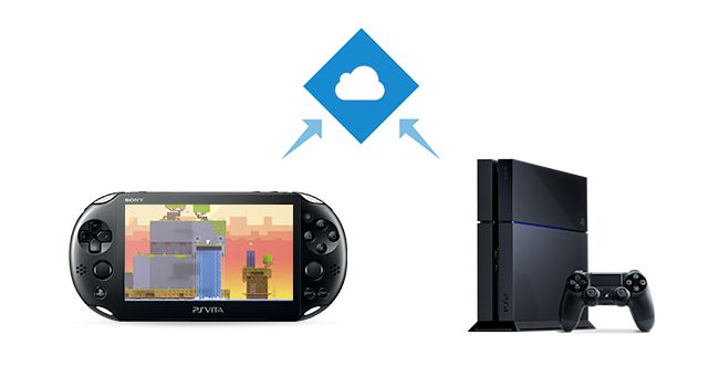 psv历史回顾_psv游戏新闻资讯_psv特色功能详解