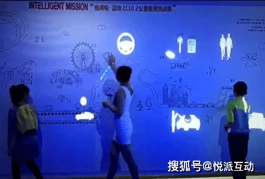 汽车品牌互动体验_汽车活动专题 游戏_车展互动游戏