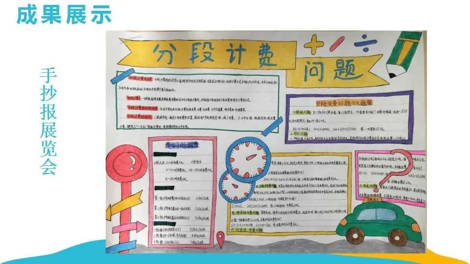 数学小报《生活中的数学》_生活中数学应用小报_数学生活中的应用手抄报