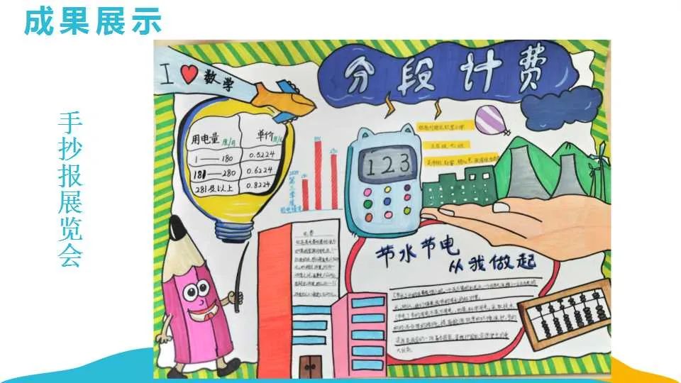 生活中数学应用小报_数学小报《生活中的数学》_数学生活中的应用手抄报