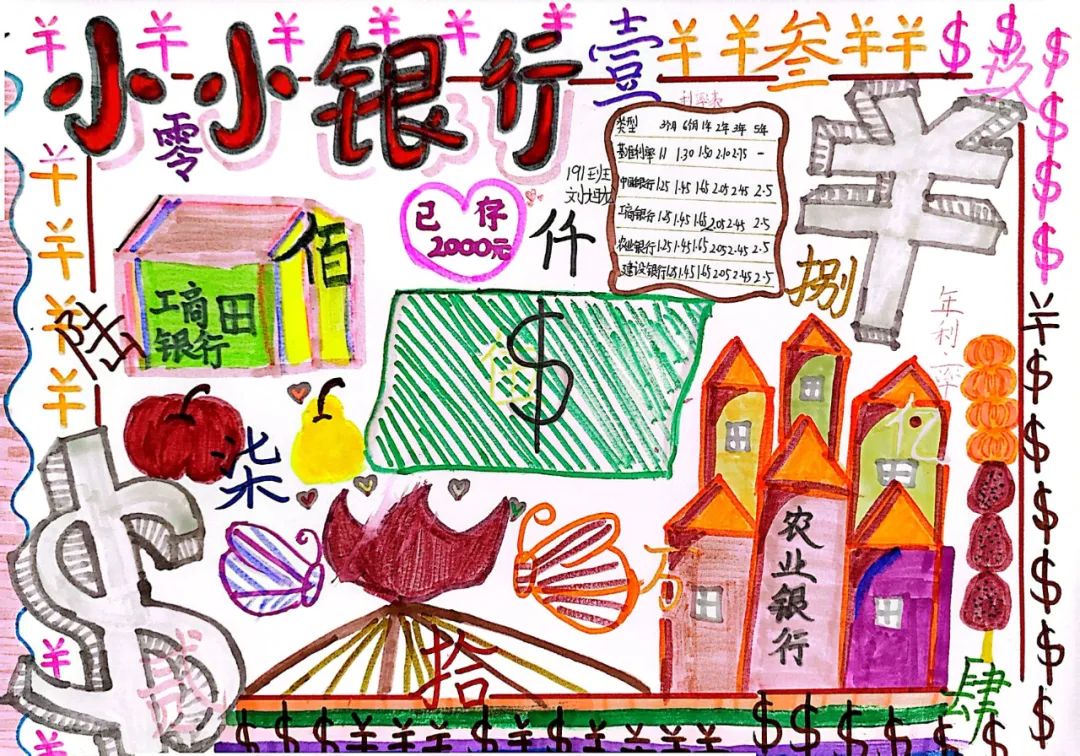 生活中的数学小报内容怎么写_数学小报主题生活中的数学_生活中数学应用小报