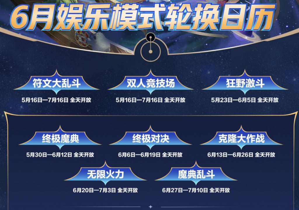 _洋葱新闻 腾讯 游戏_ 腾讯英雄联盟手游超越预期 